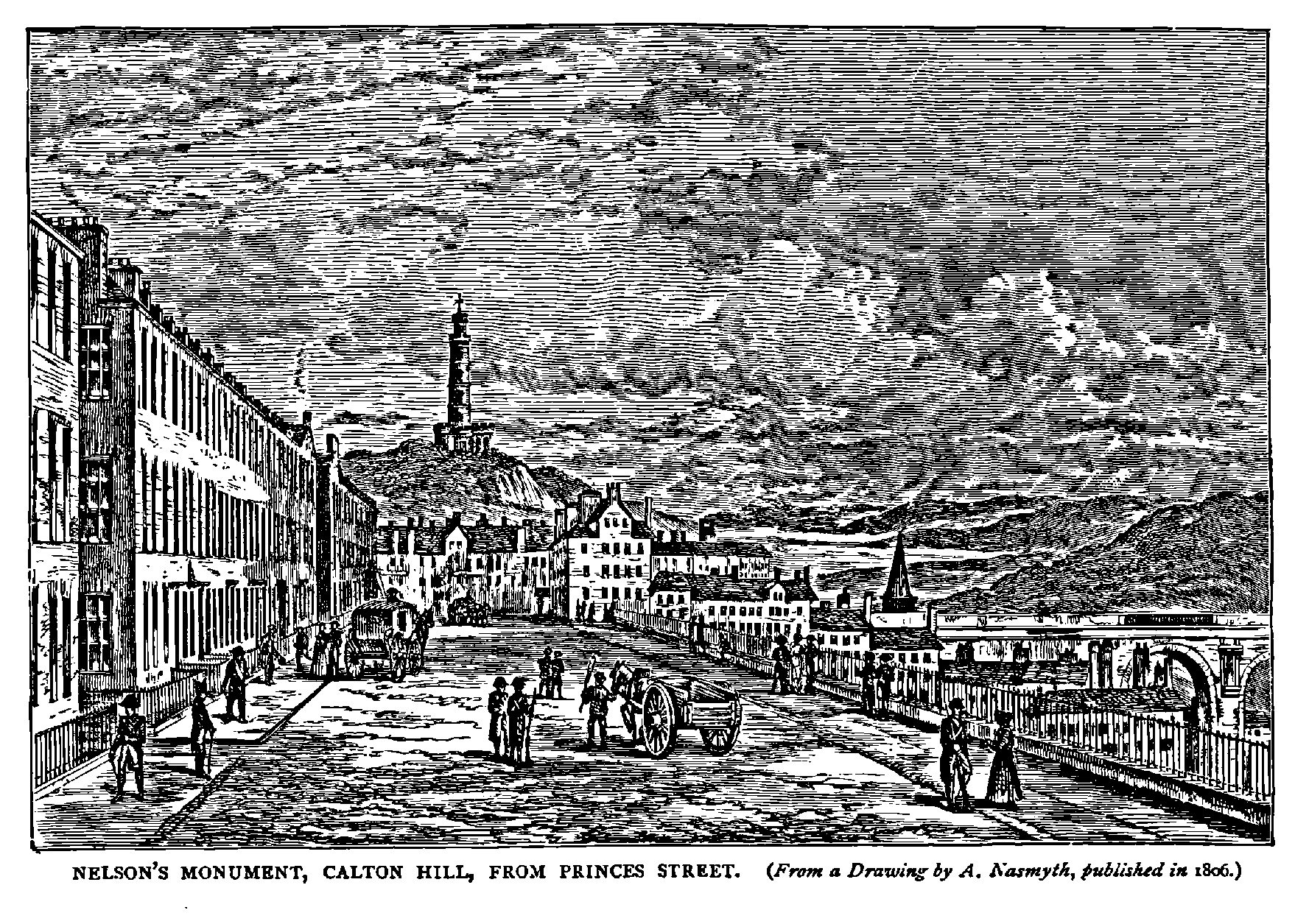 NELSON’S MONUMENT, CALTON HILL, FROM PRINCES STREET.
