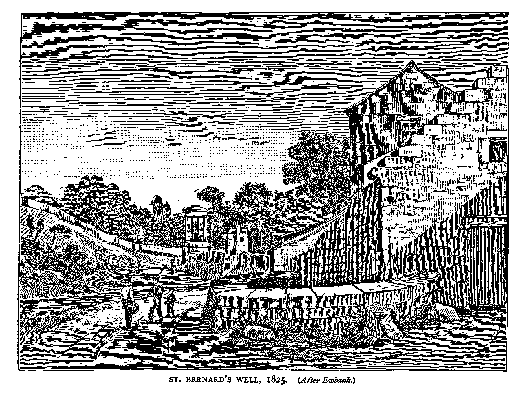 ST. RHRNARD’S WELL, 1825.