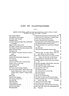 LIST OF ILLUSTRATIONS.


CATHEDRAL, 1787 (aper
The Canongate Tolbooth . . . . . . I
The Burgh Seal of the Canongate . . . , 3
TheMarket Cross, Canongate . . . . . 3
Haddington’s Entry . . . . . . . 4
East End of High Street, Nether Bow, and West End
of Canongate . . . . . . . 5
Effigy of the Moor, Morocco Land . . . . 7
The Marquis of Huntly’s House, from the Canongate. 8
The MarquisofHuntly’sIlouse,from BakehouseClose‘ g
Nisbet of Dirleton’s House . , . , . 12
The Golfers’ Land . . . . . . . 13
The Canongate-Continuation Eastward of Plan on
page 5 . . . . . e . . 16
Tolbooth Wynd . . . . . . . 20
Lintel of John Hunter’s House, Panmure Close . . ZI
The Water Gate . , . . . . . q
Chessel’s Buildings . . . . . . . 25
Lintel above the Door of Sir A. Acheson’s House . 27
Smollett’s House, St. John Street . . . . 28‘
The Canongate Church . , . . . , 29
Fergusson’s Grave . . . . . . . 30
The Stocks, from thecanongate Tolbooth. . . 31
Levee Room in Moray House ; Sommer House in the
Garden of Moray House ; Arbour in the Garden
PAGE ‘
of Moray House ; Portion of a Ceiling in Moray
House . . . . . . . . 32
Moray House . . . . . . . . 33
East End of the Canongate . . . . . 36
The Gnongate, looking West . . . . . 37
The Palace Gafe . . . . . . . 40
Queen Mary’s Bath . . . . . . . 41
Croft-an-righ House . . . , . . . 44
H o l p d Palace and Abbey . , ,. . . 45
Seal of Holymd Abbey . . . . . . 46
TheAbbeyChurch . . . . . . . 4
OF, ILLUSTRATIONS.
D a d AZZm).-F~on&pzkc.
PAGE
Interim of the Chapel Royal of Holyrood House, 1687 49
Ground Plan of the Chapel Royal of Holyrood House 52
West Front of H o l y r d Abbey Church . , . 53
Interior of Holyrood Church, looking East . . 56
North Entrance to the Nave of Holyrood Abbey Church 57
The Belhaven Monument, Holyrood Church . . 60
Isometric Projection of the Royal Palace of Holyrood
House . . . . . . . 61
The Abbey Port . . . . . . . 64
The Queen Mary Apartments, Holyrood Palace
To faccpagc 66
Royal Gardens, and Ancient Horologe . . 68
Gardens, the Abbey Kirk, and‘the Kirkyard , 69
72
Holyrood Palxe, the Regent Moray’s House, the
The Palaceof Holyrood House, the South and North
Holyrood Palaceasit was before theFire of 1650
Holyrood Palace and Abbey Church, from the South-
East . . . . . . . . . 73
The Royal Apartments, H o l y r d Palace Tu farepage 74
The Quadrangle, Holyrood Palace . . . . 76
The Gallery of the Kings, Holyrood Palace . . 77
Holyrood Palace, West Front . . . . . 80
The Hol-mod Fountain . . . . . , 81
The Royal Institution as itwas in 1829 . . . 84
The Royal Institution. . . . . . 85
TheNationalGallery. . . .. . . . 88
Interior of theNational Gallery . . . . Sg
The Bank of Scotland, from Princes Street Gardens . 96
Head of the Mound, prior to the erection of the Free
Church College, 1844 . . To factpage 97
Library of the Free Church College . . . . 97
West Princes Street Gardens, 1875 . . . . lot
Nelson’s Monument, Calton Rill, from Princes Street. I O ~
The Calton Hill, Calton Gaol, Burying-ground, and
Monuments. . . . . . . . 105