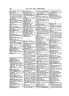 380 OLD AND NEW EDINBURGH.
Hume, Alexander, High School
H u e , don. Baron David, I. 121,
I66 11.-
Hum;, David. historian, I. 97, 98,
gg, 101, 107, 110, 123, 231, 236,
273, 3 ~ 4 , 11.9. 27. 107, 160, 161,
194 28% 306 330, 111. 92, 2197 19;; hi grave 11. * I&, 161 ;
IIIS nephew, Ii. zq; his biographer,
111. 42
Hume of Marchrnont I. 62
Hume of Polwarth,’ Sir PatriFk,
111. 89; his daughter, G m l
Hume 111. 8g,
Hume $ i of E r t o n , Mansion
of I. I19
Hu&ee’s Close 11. a3
Hunter, Dr.. bf the Tmn Church,
Master 11. 289
11. I8 -
Hunter, Dr. William, 287
Hunter, John, treasurer of the
Canongate 11. SI ; lintel of his
house 11. ’21
Hmter’Stephen Provost, 11. 7 8
Huntedan Musekn 11.87
Hunter Square, I.’-+, -5, 282,
Hunter’s Bog, I. 326, 11. 115, 303,
Hunter‘s Clox 11. 232
Hunter’s Craii Cramond 111. 315
HFpter’s TaveA, Royal ixchange,
376, 11. 33s
31% 313
11. 3?3
Hunters Tryst, 111. 125, 326
Hunters, Honourable Company of, . . . 11.
Huntcgdon, Lady I. 282
Huntly, Earls of, 1: )o, 83,246,298,
Huntly, Houd of the Marquis of,
11. 4, * 8, * 9.10. 178 ; daughters
of, 11.6 5 ; execution of h i son,
11. I0
Hutcheon, Abduction of Isabel,
111. 42
Hutchison Messrs., and the halfpenny
dinage I. 157
Hutchison thesdulptor II.127~130
Huxley, Professor 11. i61
Hymeneal lectures: 1 1 . ~ 4 2
Hyndford Earls of 1. z74 2 5,
Hyndford‘s Close, L ‘273.274, ‘75,
11. 58, 1% 111- 4, 7, 29, 351 1331
134, 18Z1 2 K 8 298
11. a ; bunt-; of, I. &a, $1.
272
276, 11. go
I
Imperial Fire and Life Insurance
ny, 11. 50
In%Xuse 111.338 *340
Inchcape Rbck, 111. &
Inchcolm priory, 111. 13r. ISO
Inchgarvie Castle, 111. 180
Inchkeith, 111. 171, 17a, ~ 7 4 , 175,
160 101 279 286 293-295, 301, p’; hi:tori&l sketch of Incha
t h rsland, 111. agq q ~ ; its
fortifications, 111. 29-94 ;
view of, 111. * q 3 ; the lighthouse
I11 2 5
Inchkei;hC&tL, 11. *45,III. 178,
I n z i c k e r y island, 111: 315
Inchmnny House, 11.60
Incorporated lrades of Edinburgh,
11. 29; of Leith, 111. 180
Incomration of Tdols Hall 01
the; 111.331
India Place, Stockbridge, 11. *m1,
India-rubber factories, 11. 219
Industrial Museum. The Greaf
Hall, Natud History Room, 11.
274, 275, 276, Plate 22; site ot
the I. 378
InddtriousCompany,The, 111.124
Infirmary, The old Royal, 11. *3m,
301 ; site of the, I. 258, 111. 3
hfirmary Street, 11.251, 284-286,
111. 74,75, 76
Ingi%k?%esident, 11. 127
Inglis Sir John 11. 267
Ioglii’of Cramdnd, Si John, 111.
317, 318
Inglis Captain John, 111. 323
Ing&xry, viscount, I. 275
I M ~ , Alexander, I. 50
Innes, Cardinal, 11. 87
Innes Cosme 11. 192, 111.94
Innes’of Stow, Gilbert, the rmllionairc,
I. 97, 251, 11. I o
‘‘Innocent Railway,” *he, I. 384
Insurance Offices, Numerou, 11.
139.168 ; annual revenue of the,
11. 171
Insurrection of 1715, Leith during
the, 111. 91
Intermarriages of the Newhaven
fishers, Ill. q5, 303
I n v e m n (see Battles)
Inverkeithing 111. 279
Inverleith, I.’I~, 11. 234, 111. 71,
Inverleith House, 111. 97, 98
Inverleith Mains, 111. 94
Inverleith Place 111. 97
Inverleith R ~ ~ , ’ I . 226, III. 9 5 , ~ ~ ~
98 IOI 102 163, 288
Inve‘rleith ~e;ra=, 11.107, III. 95
Irvine. Marder committed al
757 919 94, 1642 3 d
~ Broighton by, 11. 182
Irving David I. 123 11. 348
lrvink Edwah, 1. 249, 11. 184
Irving; Henry comedian, I. 351
Irving Lieut. john III. p
Irwin.’Hieh Schooimaster. 11.
!:la ‘Ea; of 11.348, 378 ’
Ivanovitch, Alexander, 111. 40
I$ of M~~’A-,#S I. 230
marriageof, ib.
Izett, Mr. Chalmer~, 11. 17
.- - . .
61, 310 343
James ViIl., I. 67 179 11. 243
j!3 III. 222; pr‘ocdution oi
;27 ; death of, 11. 247
James Duke of Albany and York,
I. & , , l I . 75, 306, 111. 57, 269;
accession as James VII., I. 58,
11. 28, 33.58, 59, 74
James Kennedy’sgreatship, 111. xgg
Jameron, the painter, I. q 9 , I I . 73,
g o 8 382
James Street, Portobello, 111. 149
James’s Court, 1. 97, 98, gg, 100,
101 1- 132 24% 33’rII. 93>95r
“J-ie, Daft”(seeBurke and Hare)
Jam!eson, the novelist, 111. 95
Jamieson, Dr. John, 11. 338, 339,
Jamieson, Prof. Robert, 111. 27,
Jam!;sonofPortobello, Mr., 111.146
Jamieson’s Close 11. 235
Jane, Queen, mdther of James II.,
160: 111: 3111
111. 127
149 242
1. 29, 30
246 ; how atoned for, ib.
ean Brown, Story of, 11. 31
Jardine Murder of Archibald, I.
feffrev and Co.. Messrs.. 31. 174
47 111. 68 78, 19, IIO, 323;
ifis’grandfather‘s house, I. 240;
sipn-buardofhis father anduncle.
1.-zaz
enne‘r Sir w i l l i 11.123
errold, Douglas, If. 2m
erviswoode, Lord, 11. 208, log;
Jesuit chdch of the “Sacred
Jeffrey Street, I. 239, 288, ago,
p 11. 17
his sisters 11. zog
Heart,’’ 11. 223
ewe1 House, The, I. 35,36, 45
ewish synagogue, 11. 344
ews’ burial-place, The, 11. 107
oanna Baptista, apothecary, I. 246
Joanna. Countess of Stair, 11. 167
Jock‘s Lodge, I. 364, 11. 318, 111.
Tohn of daunt. h. ~7
f
142, 146 * 148 165, 192
john Knois c‘hurcx Edinburgh,
1. 213. at Leith, IiI. 227
John Row’s Coffee-house I. 78
John Touris of Inverleith I?. 222
Johnnie Dowie’s Tavern, 1. 119,
John‘s Coffee-house, I. 178,179~11.
I20,*121
Jor2-n Dr I. 6, 92, IW, 101,
214 : his ;sit to Edmbureh. I. 99,‘ ’s.2, 262, 299, 11. 66; i43,
Macaulay’s description of him, 1.
255, 339, 111. ~7~ 291, 352, 355;
99.1-
Johnston, Sir Archibald. I. 226,227,
11. 14, 111. 99 ; his execution, 1.
227, 111. $q
ohnston SirJames I 154 111.54
fohnston: Sir W i l l i i , d r d Provost,
11. 284
Johnston Si W. Pulteney I. 231
Johnsto; Messrs. W. and A. K.,
11. 167, 168; their priming estab.
lishment, 111. 128
Johnston Dr. Robert 111. 27
Johnston;? of Westerhall, Quarrel
with, I. 315, 316
Johnstone of Westerhall, Sir James
Johnstone, H. E., the Scottish
Roscius, I. 347, 348, 11. 179
Johnstone, Chevalier, 11. 115
Johnstone Dr. David, the philanthropic
hnister of North Leith,
11. a36 111. 254,3m 306
Johnstode Rev. Mr., fI. 338
Joh!:tCn< the antiquary and artist,
111. 195
111. 84
Johnstone Mrs. authoress 111.79
Johnstoni Terrace, I. 88, i ~ , 295,
ohnston’s Tavern 11. 78
Johnstoun of the dciennes, Samuei,
Joint-stockunion Bank of Scotland,
11.3“
11. 143
Jonen, Dr. T. S.,
lonea. the actor. I. qqo ‘ - I. 161. q61
132 ; at C h e Church 111. 332 ;
at other daces. ib.
Jordan, Mk, thiactress, 1,343,348
Jordan The 111. 39
Jorda<Hill’III. 151
Junction R A , Leith. 111. 24q
Iuniper Green.111 3; ’-
Jury :ourt, Tde Scotti& 11. :74
Justicmy, Court of, I. ’167, 172,
317, ~ Z Z , 11. ~91, 227, 268, 111.
179, 2x5, 2439 263, 3% 338
K
KaiiHead I 8
Kaimes, Tie,: !It. 330; ancient
camp near, d.
Kames, Lord, I. 101, 156, 166, 170,
VI, 236, 11. 18, 27, 86, 282,367 ;
“two shadows in conversation,”
11. *161
Kantore, The, Leith, 111. 224, 225,
a27
Kapple’s (or Cable’s) Wynd, Leith,
111. 226
Katharine Street I. 366
Kay, John, caridturist, I. g, 113,
119, 131, 154, 181, I 1, 255, 3431
345, 346, 347, 363. 17. 19, 31, 76,
78, 792 115,121, 12% 123, 136. 144,
159, 166,170, 188, ‘94, 102, 217,
242, 255, 3071 3187 3Z8t 3357 111.
31, YI, 39, 471 go, !397 1469 1595
162, 342,362,366 ; his monument,
11.383
Kean Charles actor I. 351
Kead Edmnnd actdr 1. 343, 349
Keepgr of the Seal, 1.’ 72
Keeper of the Signet, 2. 167
Keith, Lord, 11. 255
Keith, Si Alexander, 11. 255, 111.
Ke% Sir James, 111. 51
Keith: Sir William, I. 123
Keith, Marshal, 111.91
Keith, Bishop, 11. 22, 314, 111. p
Keith kmily The 111. 106
Keith of Ra;elstoA. Alexander, 11.
K:?t% of Ravelston, Mrs., 111. 106
Keith Fund, The, 11. 302
Keith Kirk
Kellih,
11. I
Kelloe, -ltev. xohn, the murderer,
111. 155
Kelstain The 111. * 326
Kemble ’John’ I. 108, 348, 349
Kemble: Stepken 1. 646, 11: 178
Kemble, Mr.andhrs. harIe?,l.349
Kemble Miss 111. 158
Kemp, %. MI, architect, 11. 126,
Kemp’s Close, Leith, 111. 226
Kennedy ohn Lord, 111. I
Kepnedy-: LAndrew, I. 91
Kennedy, Sir Archibald 1.131
Kennedy of Kirkhill, Sir 1 homas,
127, 111. 79
1.378
Kennedy, Silver mace found in the
Kennedy, BihopbfDunkeld, I. 240,
Kennedy, Walter, the poet, 11. 305
Kennedy, Janet, Lady Bothwell,
Kennedy’s Close, I. 91, 245
Kennet Lord 11. 242,3 9
Kenny kate (Canongate2 I. 199
Kerr, Sir Andrew, I. 214,II. 286
Kerr Sir Archibald 11, a98
Kerr’ Sir Walter I.’223
Kerr’of Kernland, Memoirs of, I. 67
Kerr, Lady Mary, 11. 350
Keysofthe cityofEdinburgh,I.*k.
Kilbirnie, 111. 151
Kilgraston Road, 111. 50
Kilkerran, Lord, 111. 367
Killigrew, Henry, I. 7, 48
Kilrnamock. Earl of. 111. 222
tomb of Bishop 111. 23
241, 11- 54
111. I, 2
Killrig, II1.’351 ’
Kilwinning, Lord, 111. 29
Kilwinning Lodge,The Canongate,